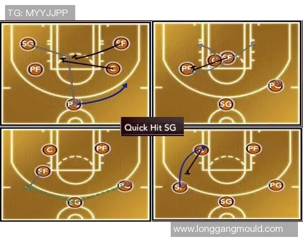 以小前锋为核心构建篮球战术体系探索及其对球队整体表现的影响分析