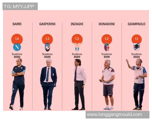 最新意甲球队会议名单表及重点议题解读