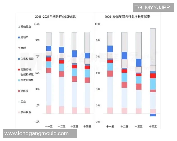 疫情防控新常态下社会经济重构与民众生活变迁的深度解析