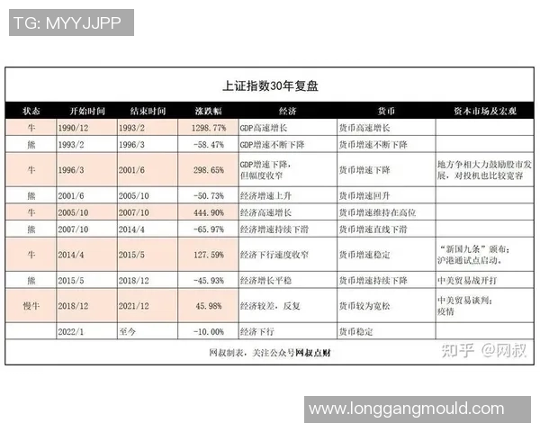 成都篮球队与北京篮球队赛后状态分析与复盘总结